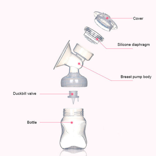 Automatische melkmachine borstkolf